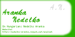 aranka nedelko business card